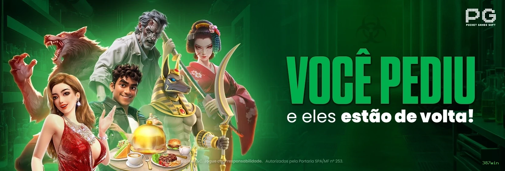 Benefícios da Conta 387win